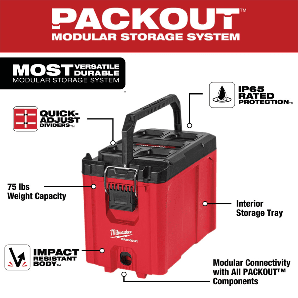 Milwaukee 48-22-8422 PACKOUT Compact Tool Box