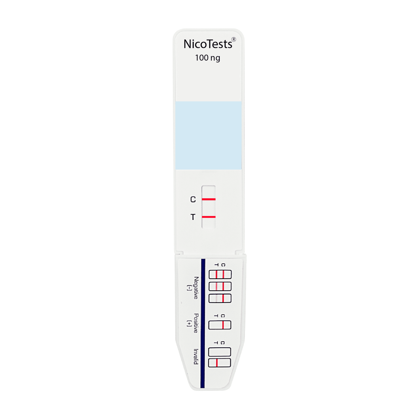 NicoTests Ultra-Sensitive Nicotine 100 ng Urine Test 10-Pack