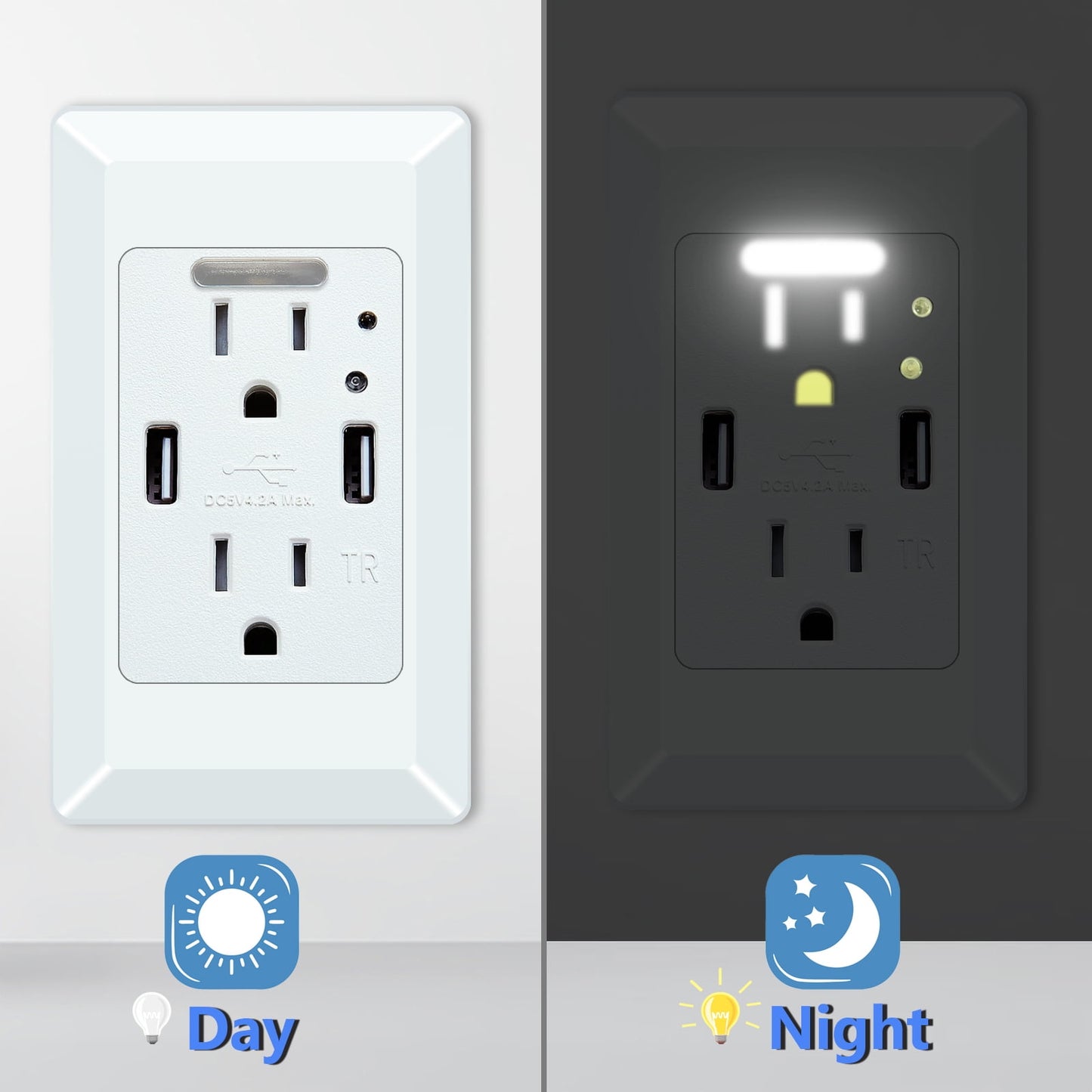 USB Outlet with Night Light,GreenCycle 15 Amp USB Outlet Receptacles with Nightlight,4.2A High Speed  Electrical AC Wall Outlets,with Auto Nightlight Sensor and Wall Plates (White,1 Pack)